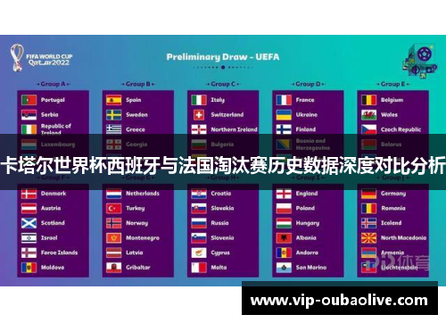 卡塔尔世界杯西班牙与法国淘汰赛历史数据深度对比分析