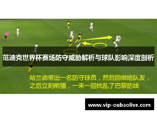 范迪克世界杯赛场防守威胁解析与球队影响深度剖析