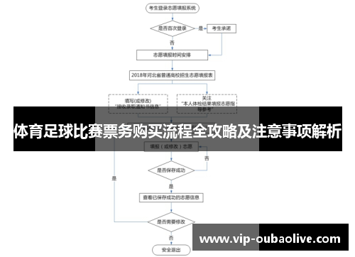 体育足球比赛票务购买流程全攻略及注意事项解析