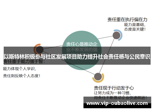 以斯特林积极参与社区发展项目助力提升社会责任感与公民意识