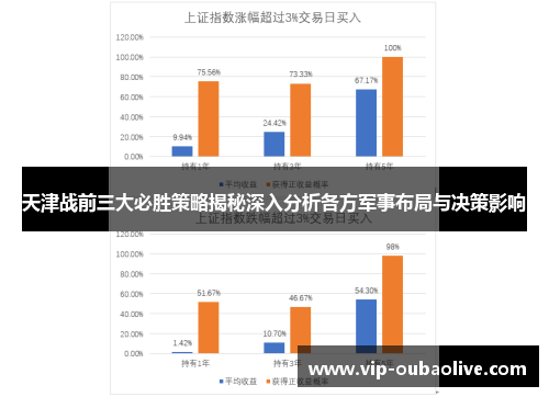 天津战前三大必胜策略揭秘深入分析各方军事布局与决策影响