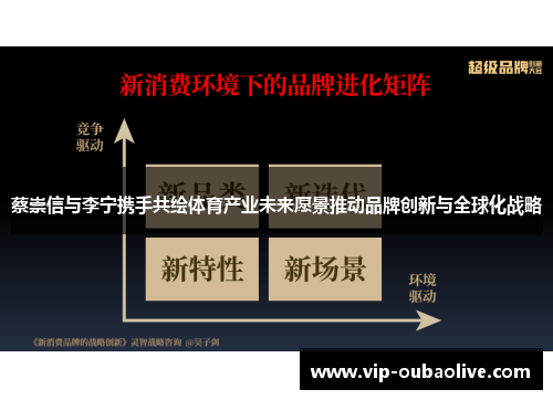 蔡崇信与李宁携手共绘体育产业未来愿景推动品牌创新与全球化战略