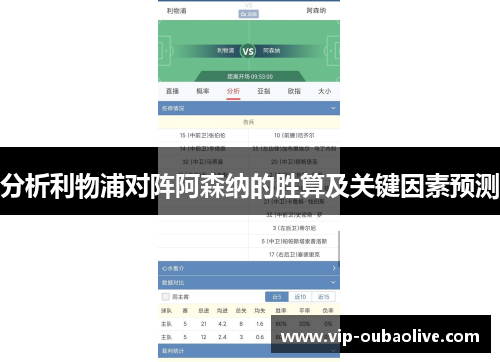 分析利物浦对阵阿森纳的胜算及关键因素预测